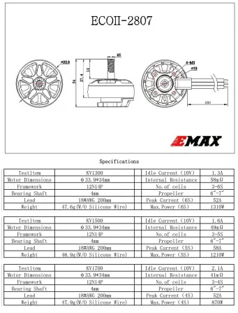 Моторы EMAX ECO II Series 2807 3-6S  - изображение 2
